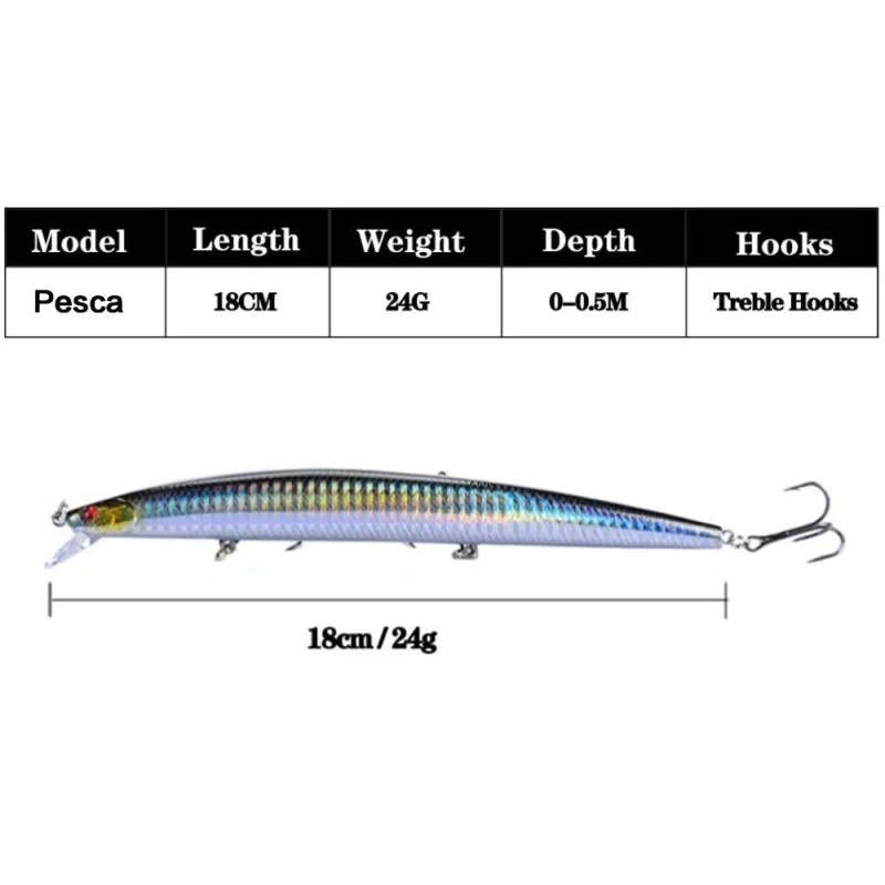 Flysand Fishing Lures Fishing Hard Bait Crankbaits Isca Artificial Pesca Sea Wobbler Swimming Baits Big Laser Minnow 18cm/24g - Fishing Lures - AliExpress