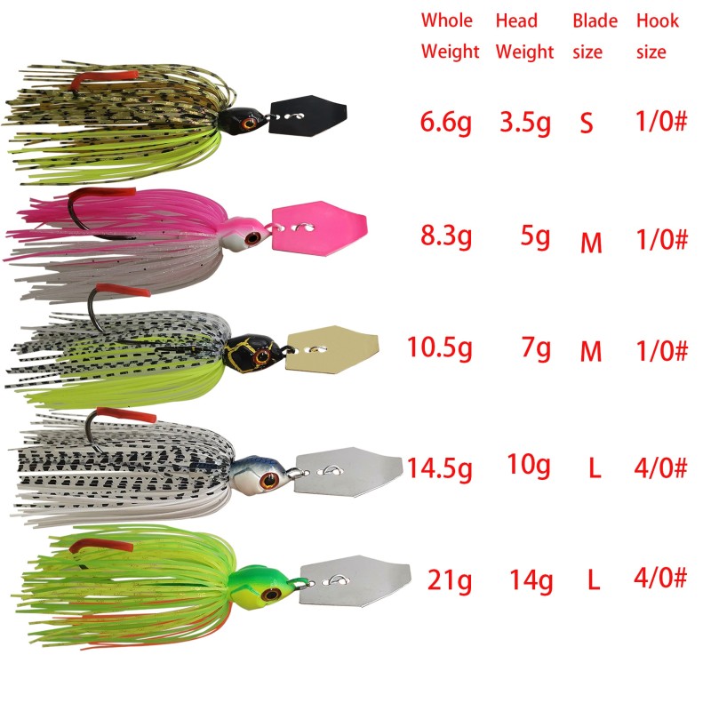 Mycena 7g/9g/11g/14g/21g Fishing Lure Chatter Bait Spinner Bait Blade Jig Dancer Buzzbait Wobbler Chatterbait For Bass Pike Fish - Fishing Lures - AliExpress