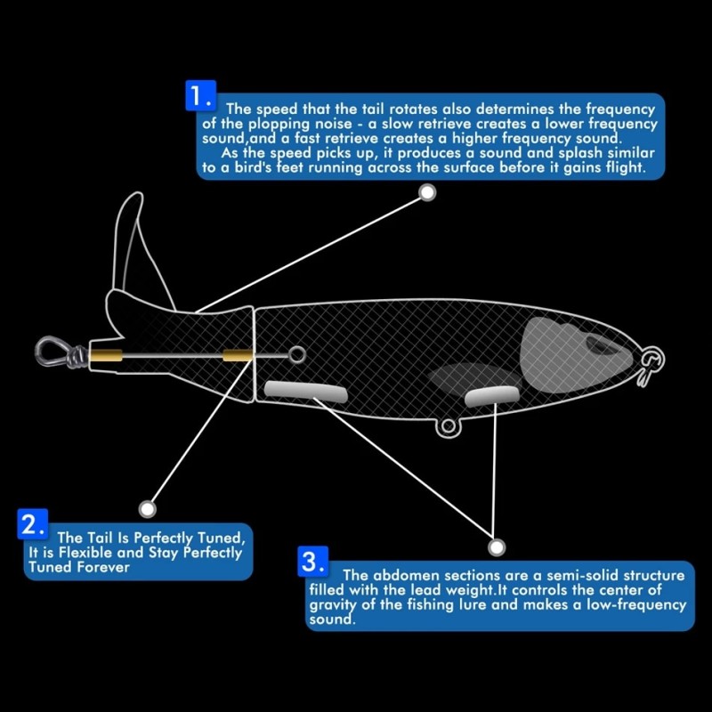 Goture Whopper Popper 10cm/11cm/14cm Topwater Fishing Lure Blowups Pike Baits Rotating Tail Fishing Tackle Crankbait Wobblers - Fishing Lures - AliExpress