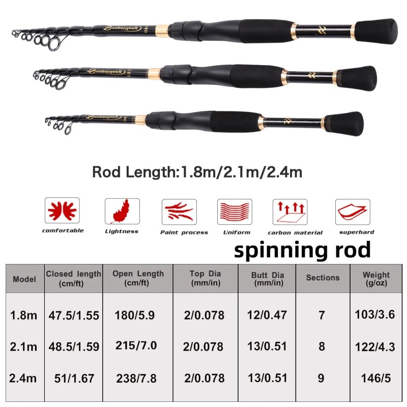 Sougayilang 1.8 2.4m Telescopic Fishing Rods Ultralight Weight Spinning Casting Carbon Pole Fishing Accessories  CaÃƒÂ±a De Pescar| |   - AliExpress