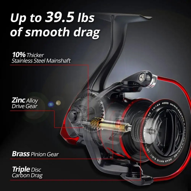 Kastking Sharky Iii 18kg Max Drag Spinning Reel 5.2:1 Durable Metal Body Freshwater Saltwater Fishing Reel 1000-5000 Series - Fishing Reels - AliExpress