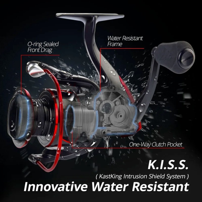Kastking Sharky Iii 18kg Max Drag Spinning Reel 5.2:1 Durable Metal Body Freshwater Saltwater Fishing Reel 1000-5000 Series - Fishing Reels - AliExpress