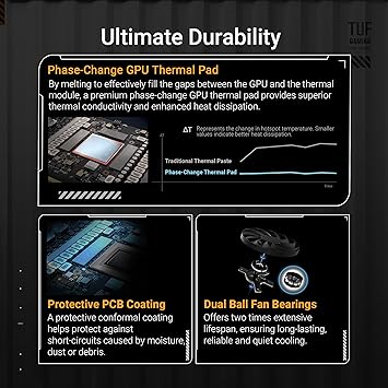 ASUS TUF Gaming GeForce RTX ™ 5070 12GB GDDR7 OC Edition Gaming Graphics Card (PCIe® 5.0, HDMI®/DP 2.1, 3.125-slot, Military-Grade Components, Protective PCB Coating, axial-tech Fans)