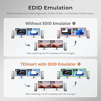 TESmart USB 3.0 DisplayPort + HDMI KVM Switch 2 Monitors 2 Computers 4K@60Hz, Dual Monitor KVM Switch 2 Port Extended Display, EDID Emulators, Headset, Hotkey Switch, Button Switch with All Cables