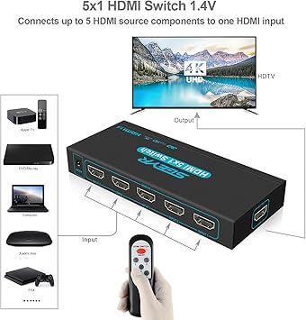 HDMI Switch SGEYR 5x1 HDMI Switcher 5 in 1 Out HDMI Selector 5 Port Box with IR Remote Control HDMI 1.4 HDCP 1.4 Support 4K@30Hz Ultra HD 3D 2160P 1080P