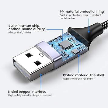 MOSWAG USB to Audio Jack Adapter 0.65Feet/20cm, External Sound Card Jack Audio Adapter with 3.5mm Aux Stereo Converter Compatible with Headset, PC, Laptop, Linux, Desktops, PS4 and More Device