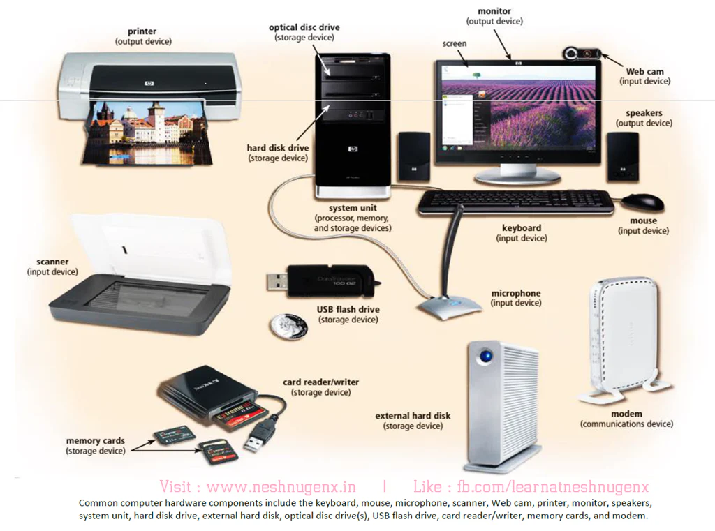 Components & Peripherals