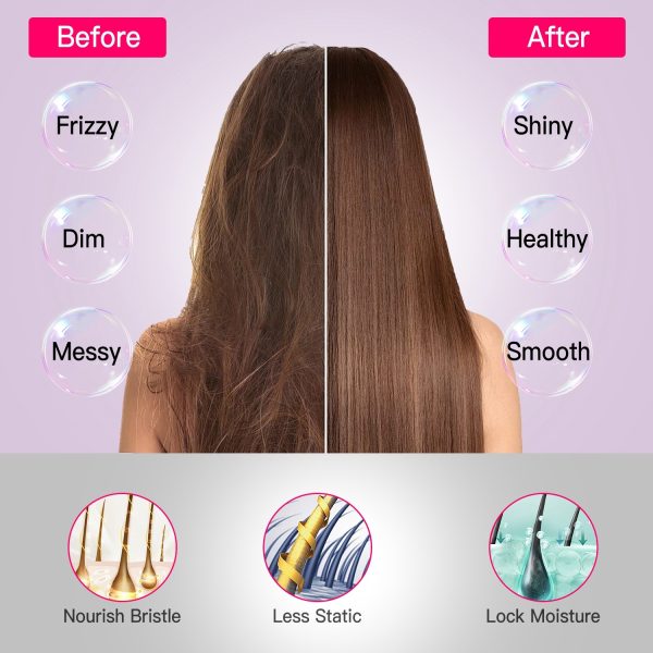Grey-Black Options -- 1Pc Cordless Negative Ion Hair Straightener Brush Rechargeable Mini Styling Comb With 12 Heating Levels Anti-scald 30S Preheating 30Mins Auto Sleep LCD Display - Image 4
